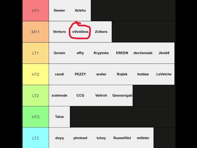 bedwars clip dump