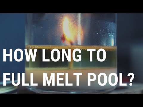 The Biggest Mistake Beginners Make Sizing Candle Wicks