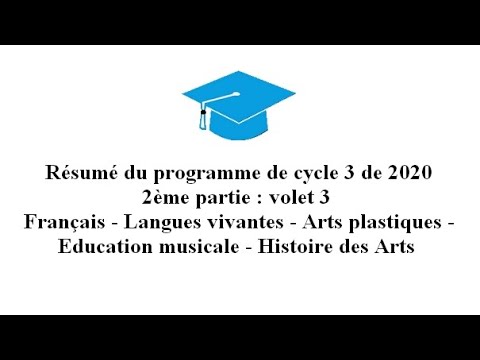 6. Programme du Cycle 3 de 2020 Deuxième partie : volet 3 Français à Histoire des arts