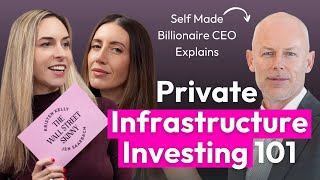 Move Over Private Equity. Private Infrastructure Investing: AI Boom Beneficiary?