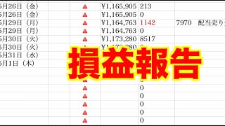 【億トレーダーになる投資逆転生活】損益報告