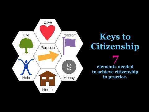 Cover art for: The Keys to Citizenship