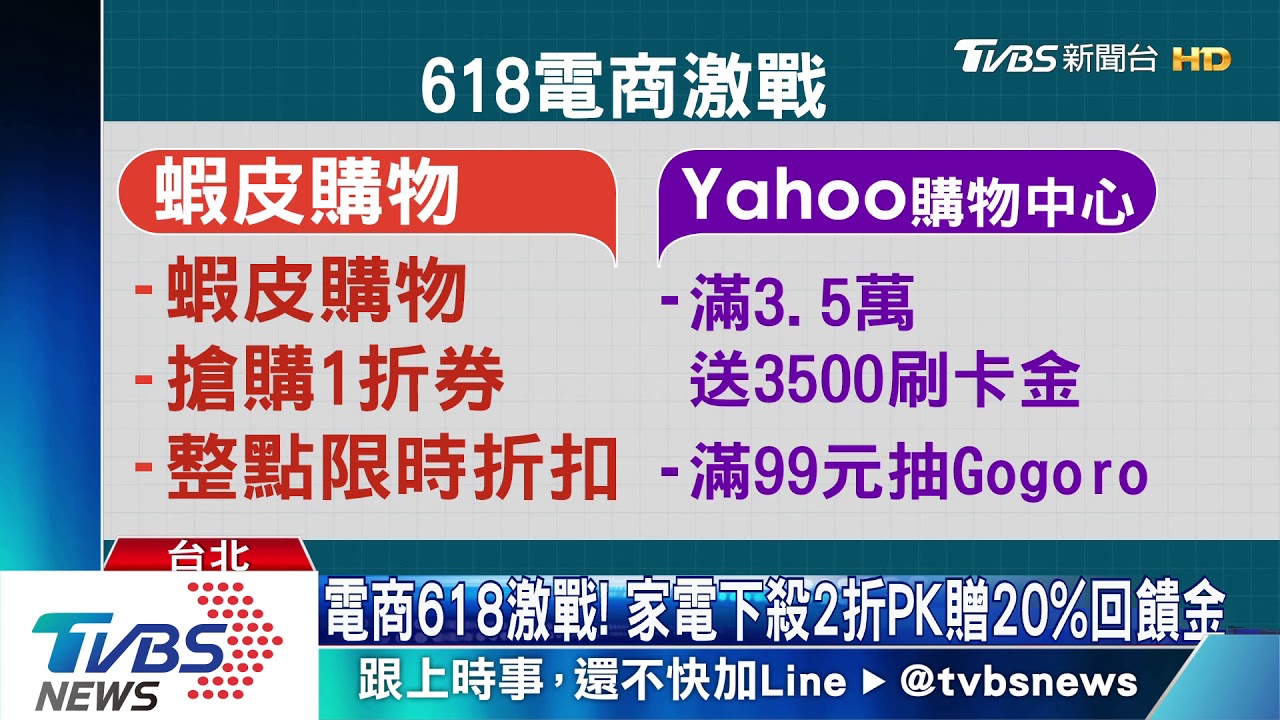 電商618激戰! 家電下殺2折PK贈20%回饋金