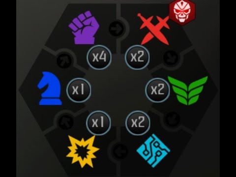 Bot tier list by class Transformers forged to fight  and class advantage breakdown