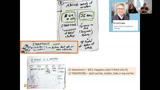 Thumbnail for 🔥 The Psychology of Innovation and Beginner Energy