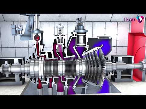 TEAG Funktionsweise Dampfturbine ( 3D-Computeranimation )