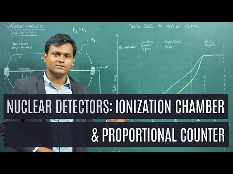 Nuclear Detectors - Ionization Chamber & Proportional Counter