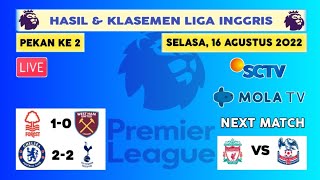 HIGHLIGHTS : Chelsea vs Tottenham | Hasil Liga Inggris Tadi malam, EPL 2022/2023 Pekan Ke 2