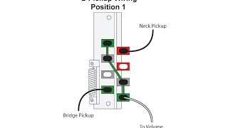 Understanding How a 3-Way Lever Switch Works