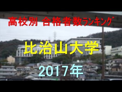 臨床検査学科 比治山大学 高校別合格者数ランキング 2017年【グラフでわかる】