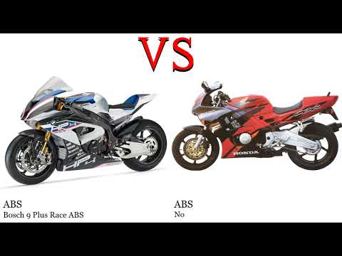 Thumbnail for BMW HP4 Race vs Honda CBR 600 F PC31 Test specification comparison by BMW HP4 Race