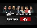 UP Election: AAP का Campaign Song Launch, उम्मीदवारों की पहली List भी जारी - Video