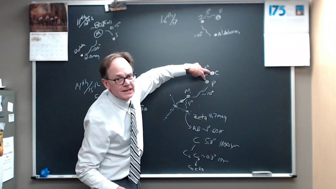 Night Sky for Week of November 11, 2024