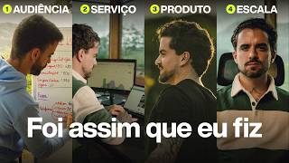 Os 4 Passos Infalíveis Para Crescer Qualquer Negócio Digital