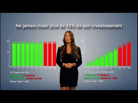 comment gagner rapidement de l'argent en bourse