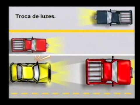Normas de circulação e conduta