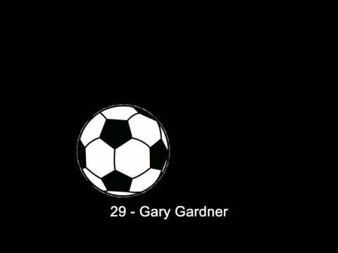 30.10.2016: Birmingham City - Aston Villa (1 - 1)