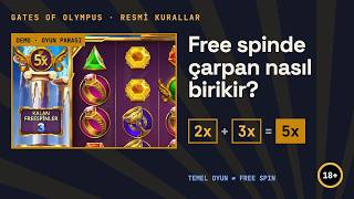 Gates of Olympus Çarpan Kuralı: Temel Oyun ve Free Spin Farkı | Resmi Demo