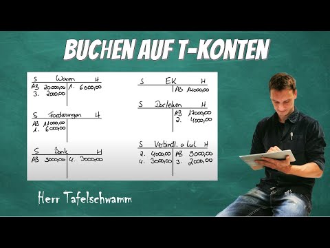 From the opening balance to the closing balance – How do you post to T-accounts? Super simply exp...