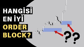 Order Block Nedir? En Etkili Order Block Stratejisi