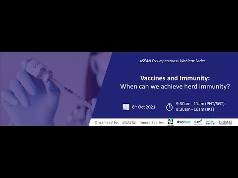 Vaccines and Immunity: When can we achieve herd immunity?