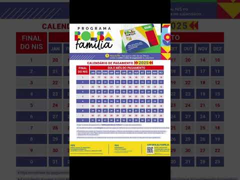 Vídeo: Bolsa Família: final 7 em 2025 datas e calendário