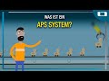 Was Ist Ein APS System Automatisierte Produktionsplanung Mit L Mobile