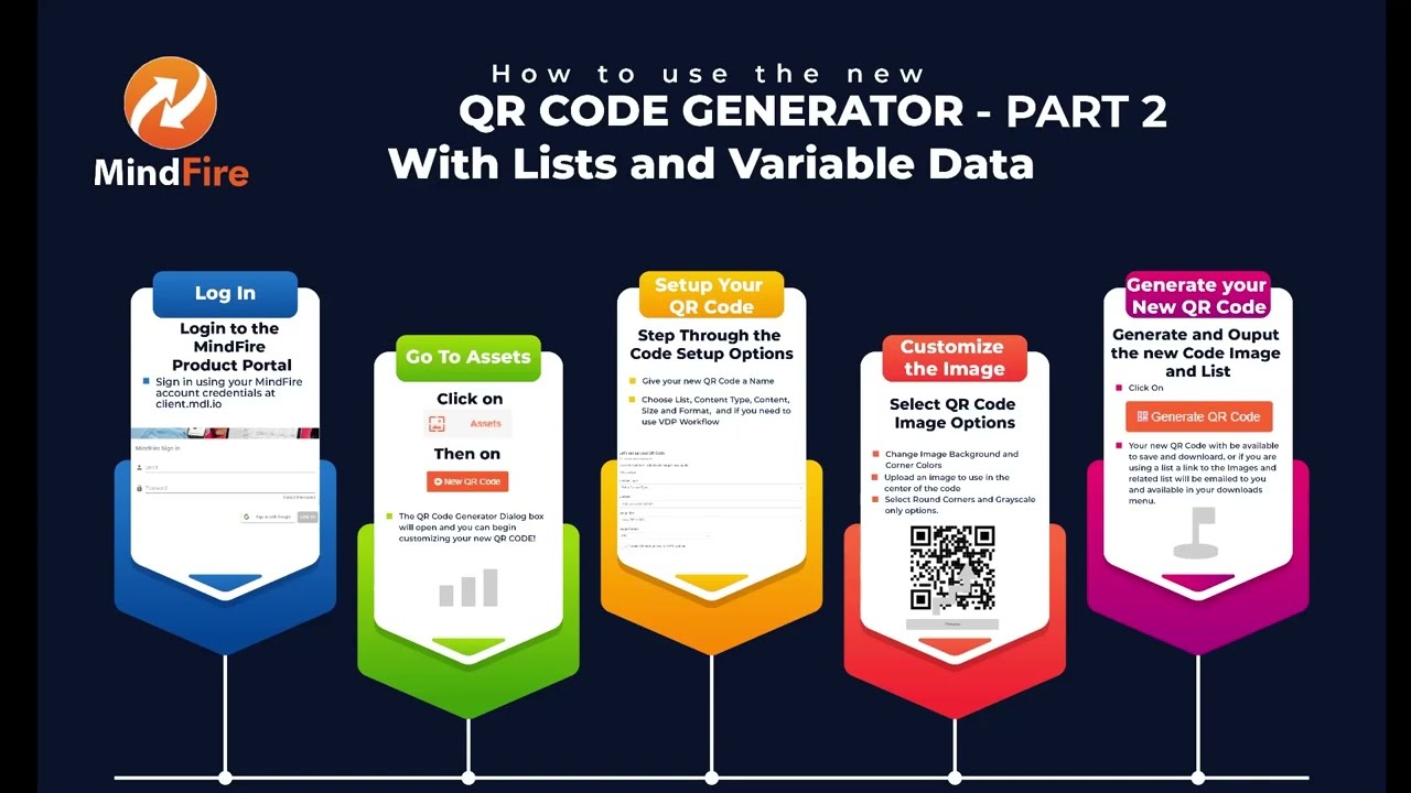 QR Code Generator used with Contact Lists Demo