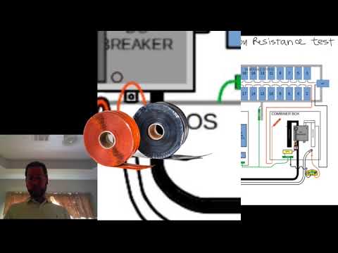 How to find and repair ground faults in solar PV systems