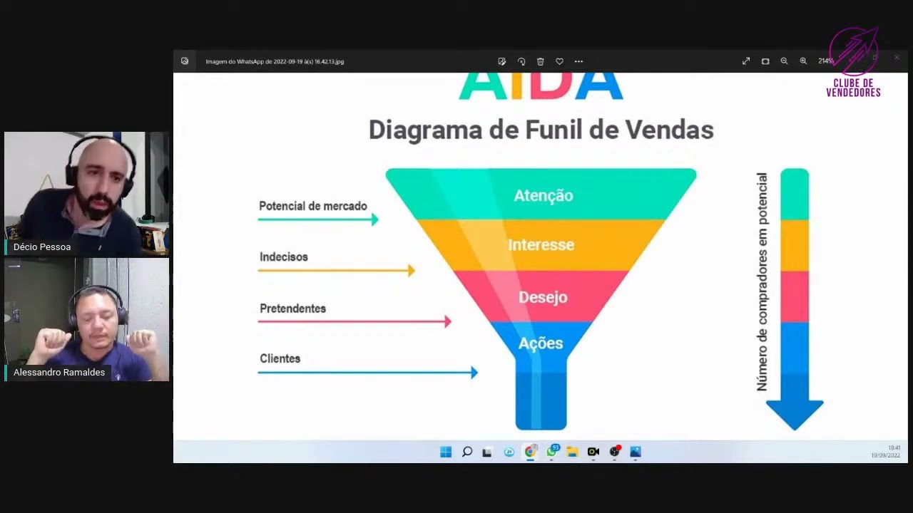 Funil de Vendas | Como Usar cada Etapa do Funil - Alessandro Ramaldes