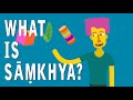 What is Sāṃkhya?