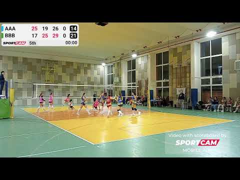 U16F  Bacci BLU vs Volley Academy Toscana     1 - 3    29/01/2025
