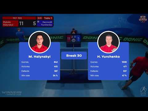 01:00 Mykola Halynskyi 3 - 0 Hennadii Yurchenko West 5 WIN CUP 24.10.2022 | TABLE TENNIS WINCUP