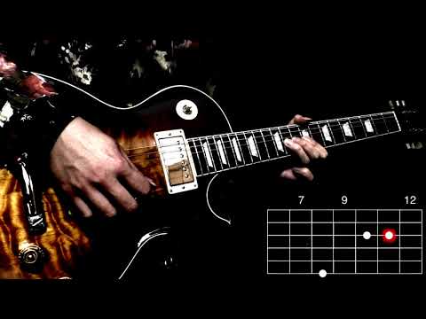 Blues Guitar Lick｜KEY : C - #99 [BGW]
