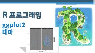 R 프로그래밍 / R 기초 - ggplot2 그래픽5 - 테마 🔑 theme | 사용자 정의 테마 | 에스테틱(aesthetic) | tidyverse