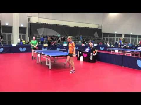 Class F9, Lena Kramm - Danielle De Jong