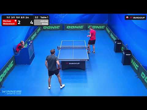 14:05 Mariusz Wolowiecki 2:3 Jedrzej Basaj 10.08.2023 | TT Euro.Cup Poland Master.