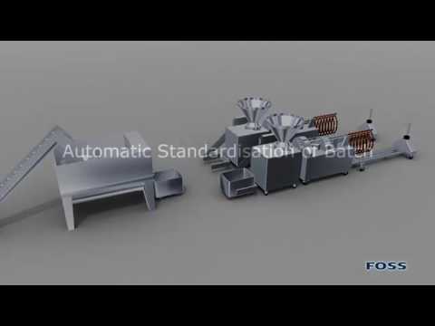 Standardized Sausage Production with MeatMaster II