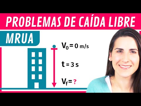CAÍDA LIBRE ⬇🪂 MRUA