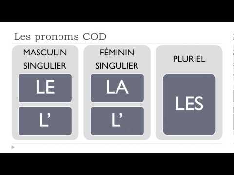 French step by step # Lesson 58