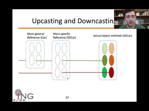 JAVA: Upcasting e downcasting di riferimenti ad oggetti (M3-E10)