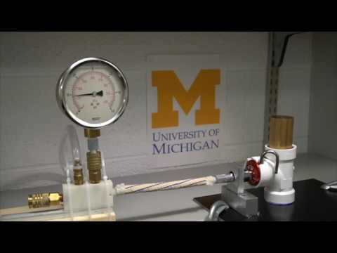 Model Based Control of Fiber Reinforced Elastofluidic Enclosures - ICRA 2017