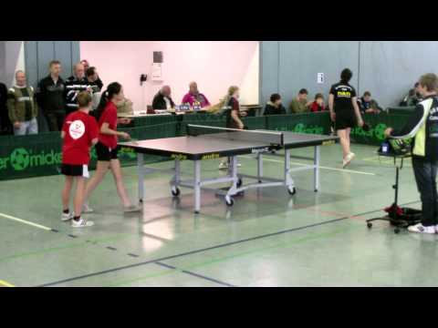 MD Finale Scherber/Krieghoff,J. - Do Thi/Krüger