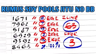 PREDIKSI SDY POOLS HARI INI 16 SEPTEMBER 2026 | BOCORAN SYDNEY HARI INI | RUMUS 