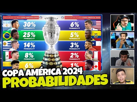 POLÉMICO Ranking De FAVORITOS PARA COPA AMÉRICA 2024