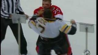 Lucic Vs Neil