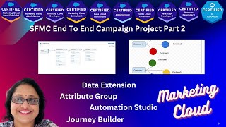 SFMC End to End Project/BlackFridayCampaignPart2