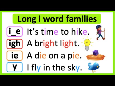 Long I word families 🤔 | -i_e, -igh, -ie, -y ✅ | Learn how to read with pictures & examples
