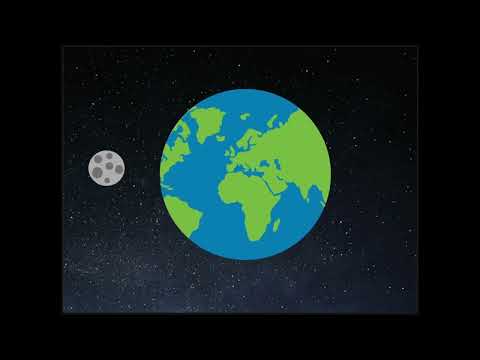 scratch stereotypes i guess (by @zvardin )