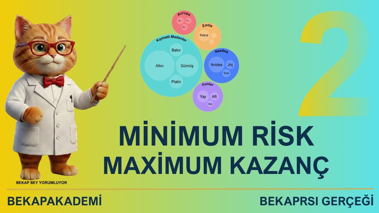 İşini Şansa Bırakma.